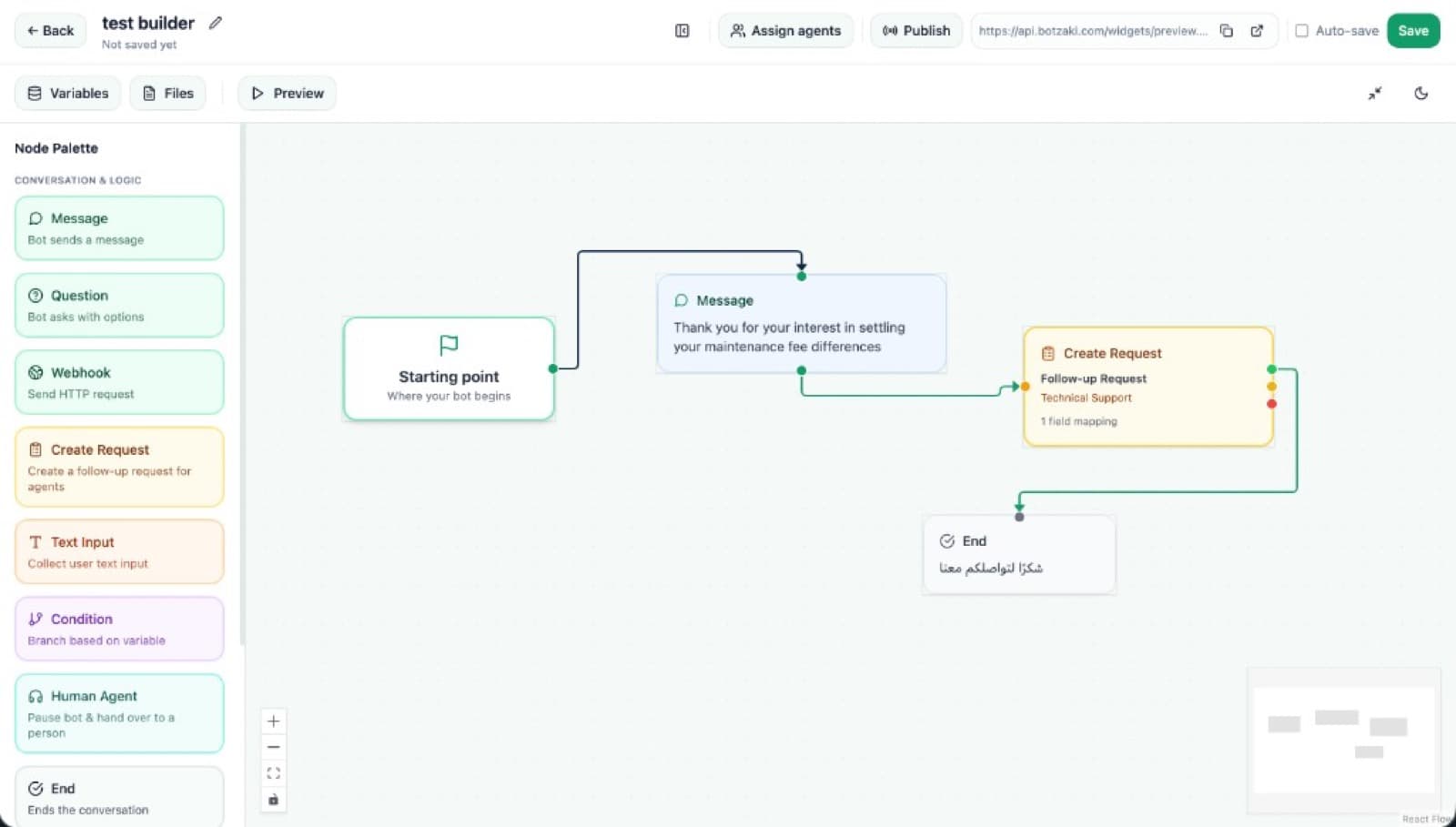 Botzaki product screenshot